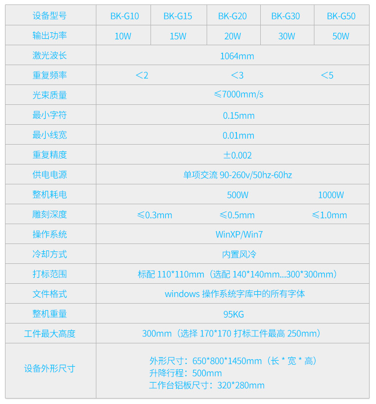 高配光纤激光打标机