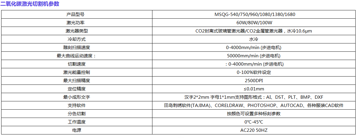 常州激光刻字加工设备